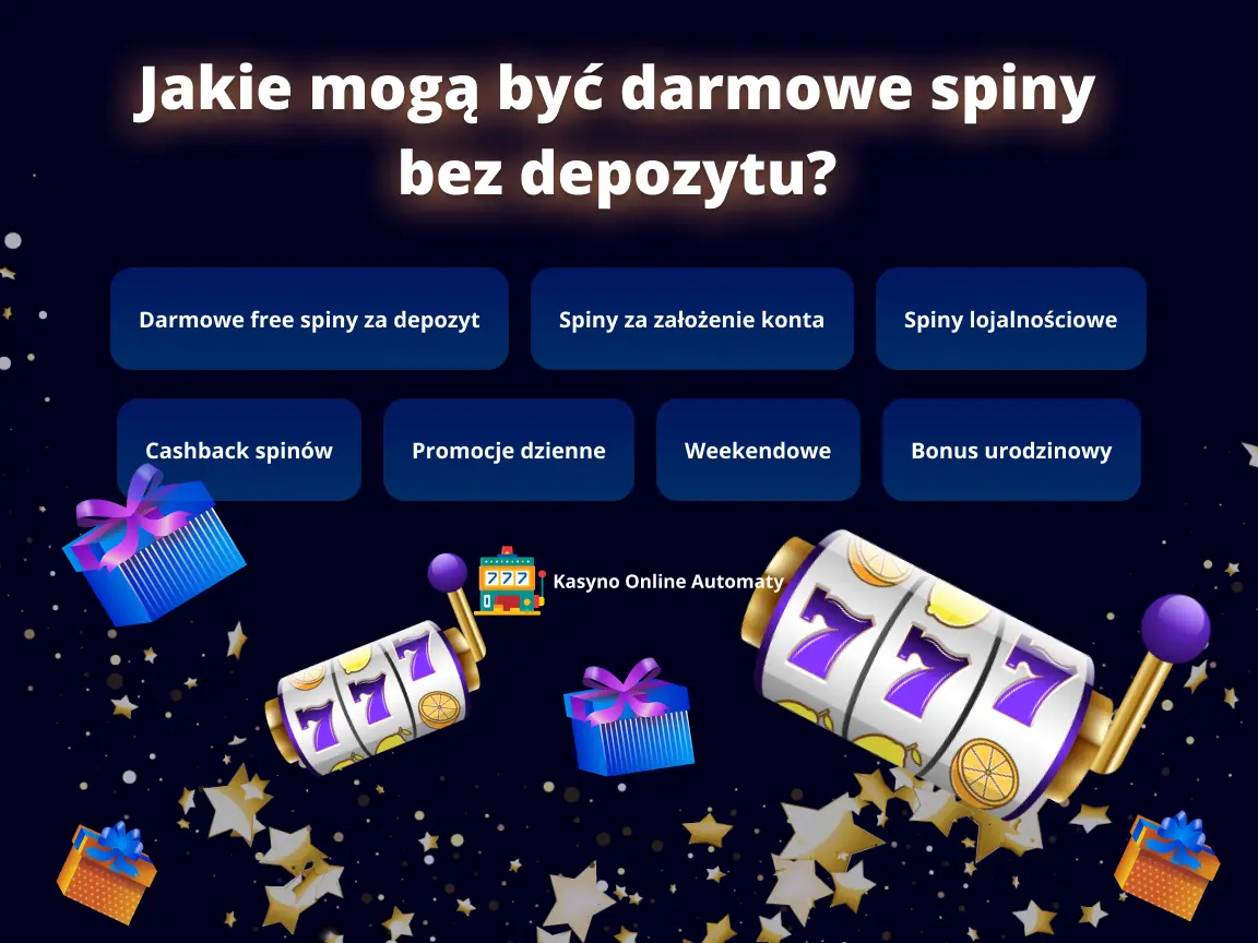 typy bonusu darmowych spinów
